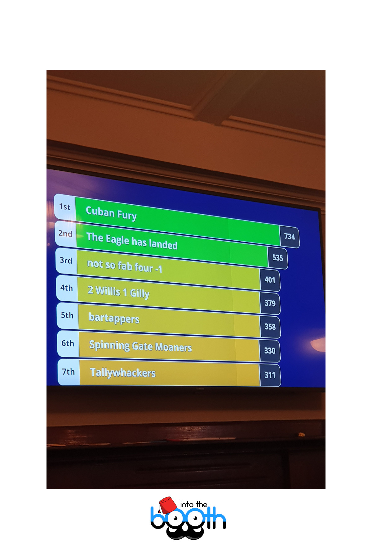 Nags Head Christmas Quiz 2019 | View more photos from the event at gallery.intothebooth.co.uk/u/IntoTheBooth/Nags-Head-Christmas-Quiz-2019